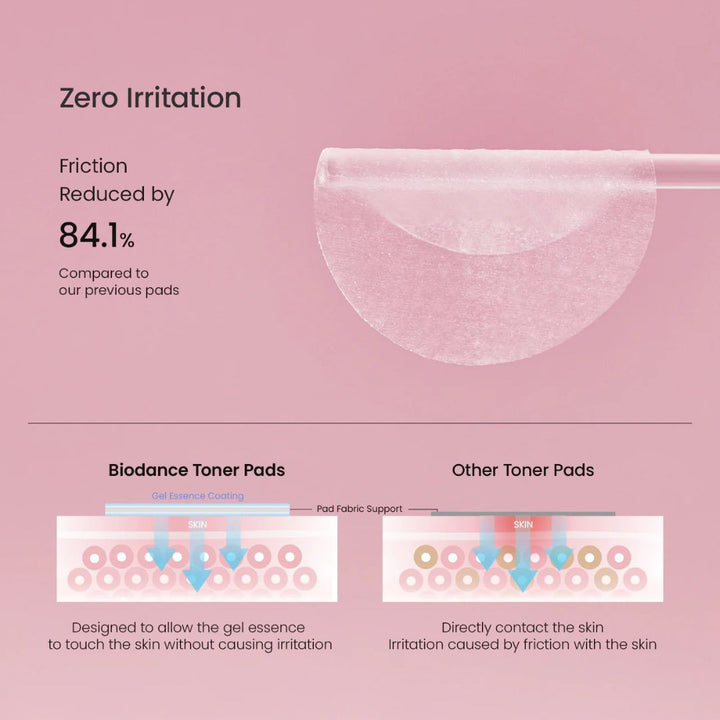 Biodance Collagen Gel Toner Pads 60 Pads