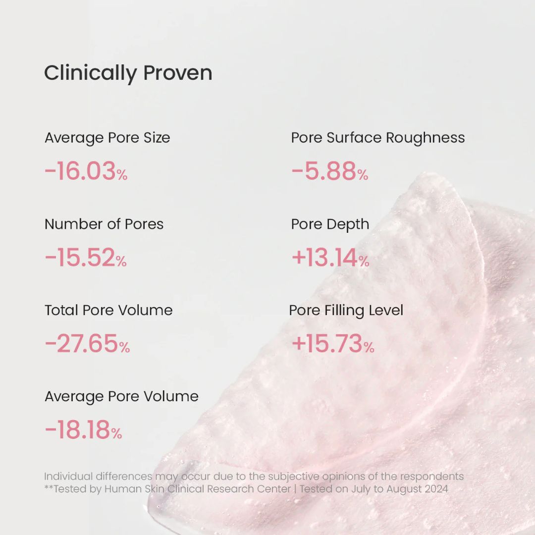 Biodance Collagen Gel Toner Pads 60 Pads