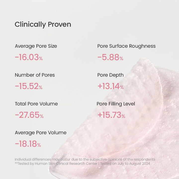 Biodance Collagen Gel Toner Pads 60 Pads