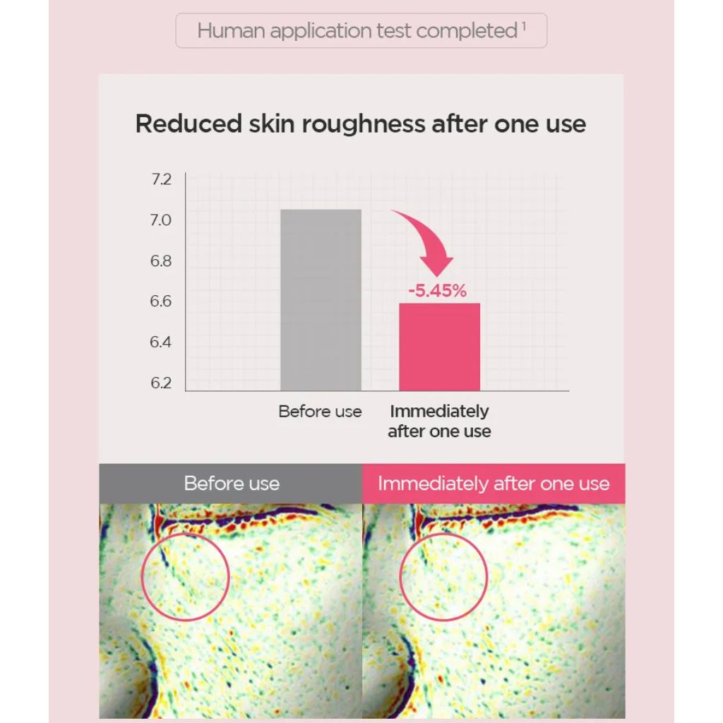ANUA - Peach 70 Niacin Serum 30ml