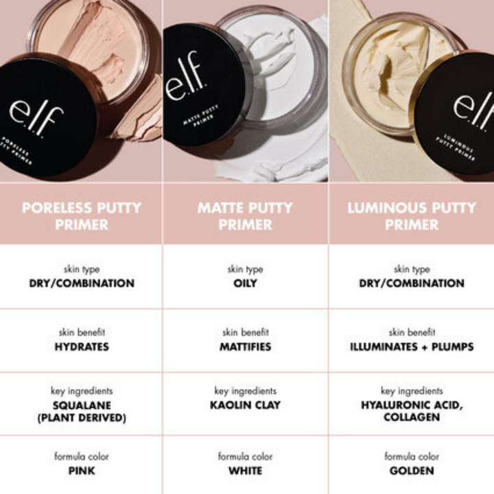 e.l.f. Putty Primer Trio Set – Matte, Luminous & Poreless