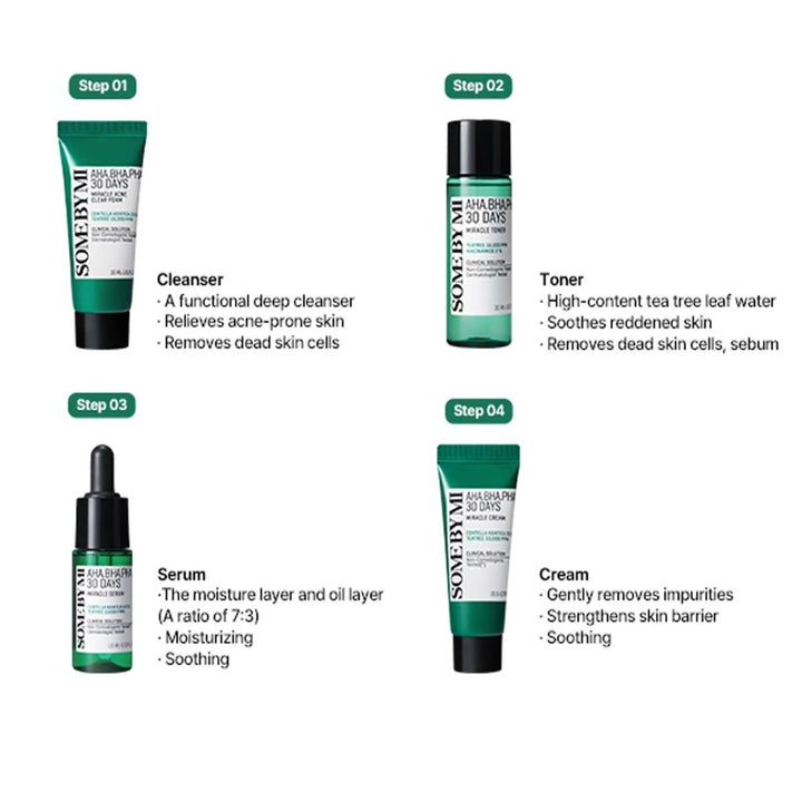 Some By Mi – AHA·BHA·PHA 30 Days Miracle AC SOS Kit