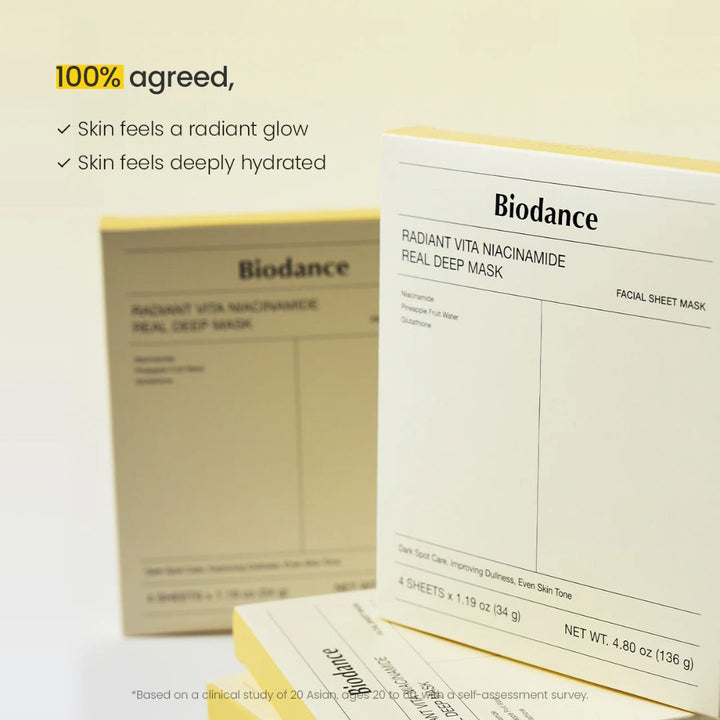 Biodance Radiant Vita Niacinamide Real Deep Mask 1xBox (34g*4ea)