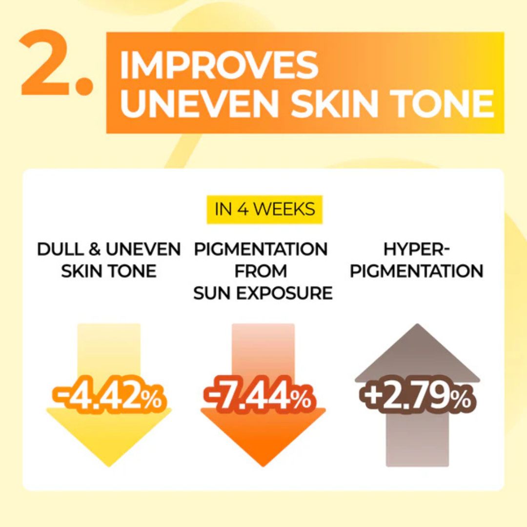 Numbuzin No.5 Vitamin Spotlight Sheet Mask 1EA