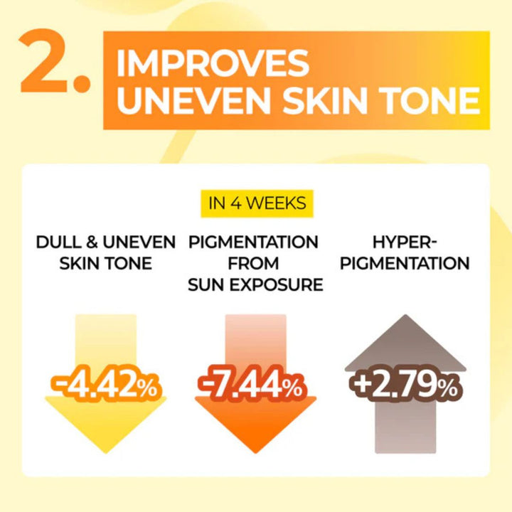Numbuzin No.5 Vitamin Spotlight Sheet Mask 1EA