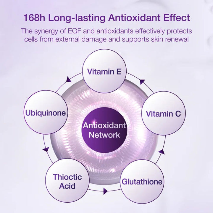 NUMBUZIN - NO.9 NAD BIO LIFTING ESSENCE 50ML