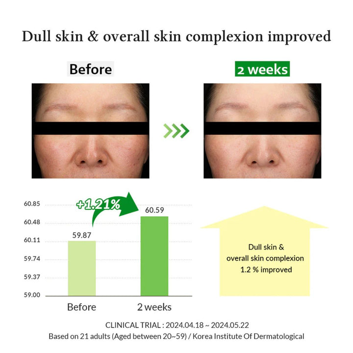 Dr. Althea – Gentle Vitamin C Serum 30ml