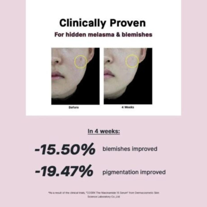 COSRX The Niacinamide 15 Serum 20ml