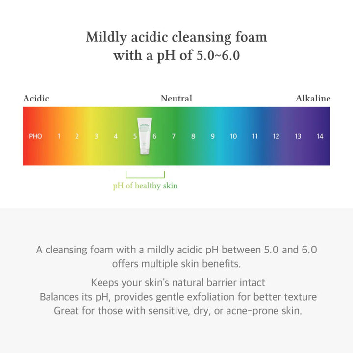 Dr. Althea – Green Relief Amino Gel Cleanser 100ml