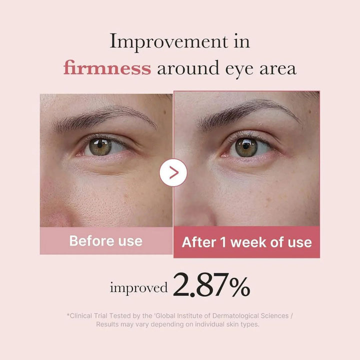 Medicube Pink Peptide Eye Cream 30ml