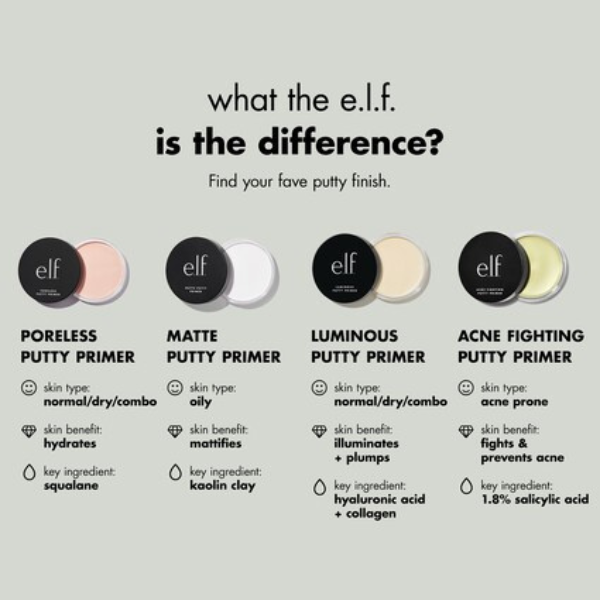 e.l.f. Poreless Putty Primer – Makeup-Gripping Face Primer (Travel Size)
