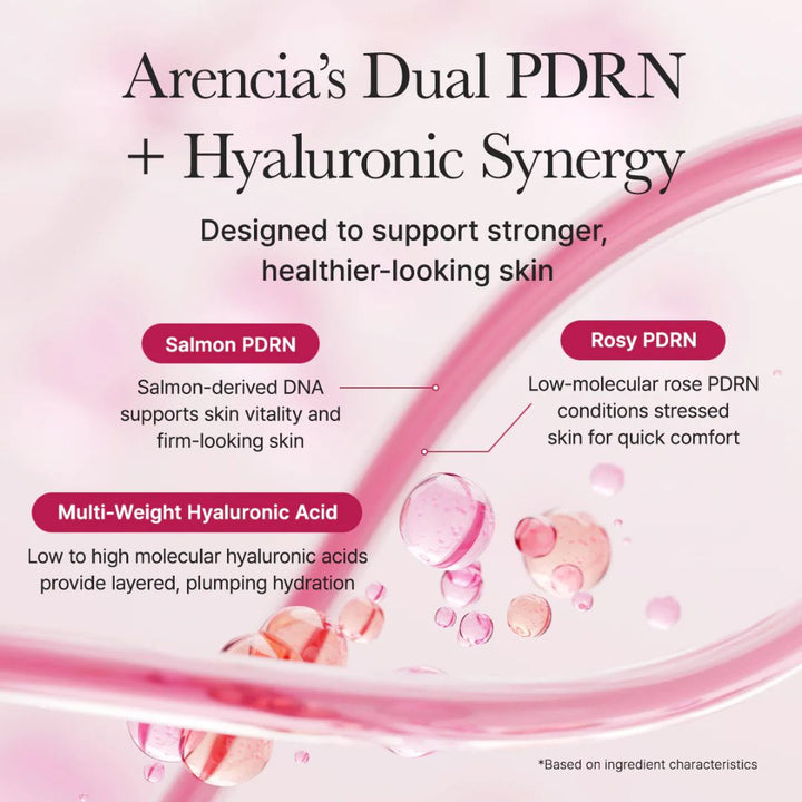 Arencia - PDRN Booster Shot 30ml