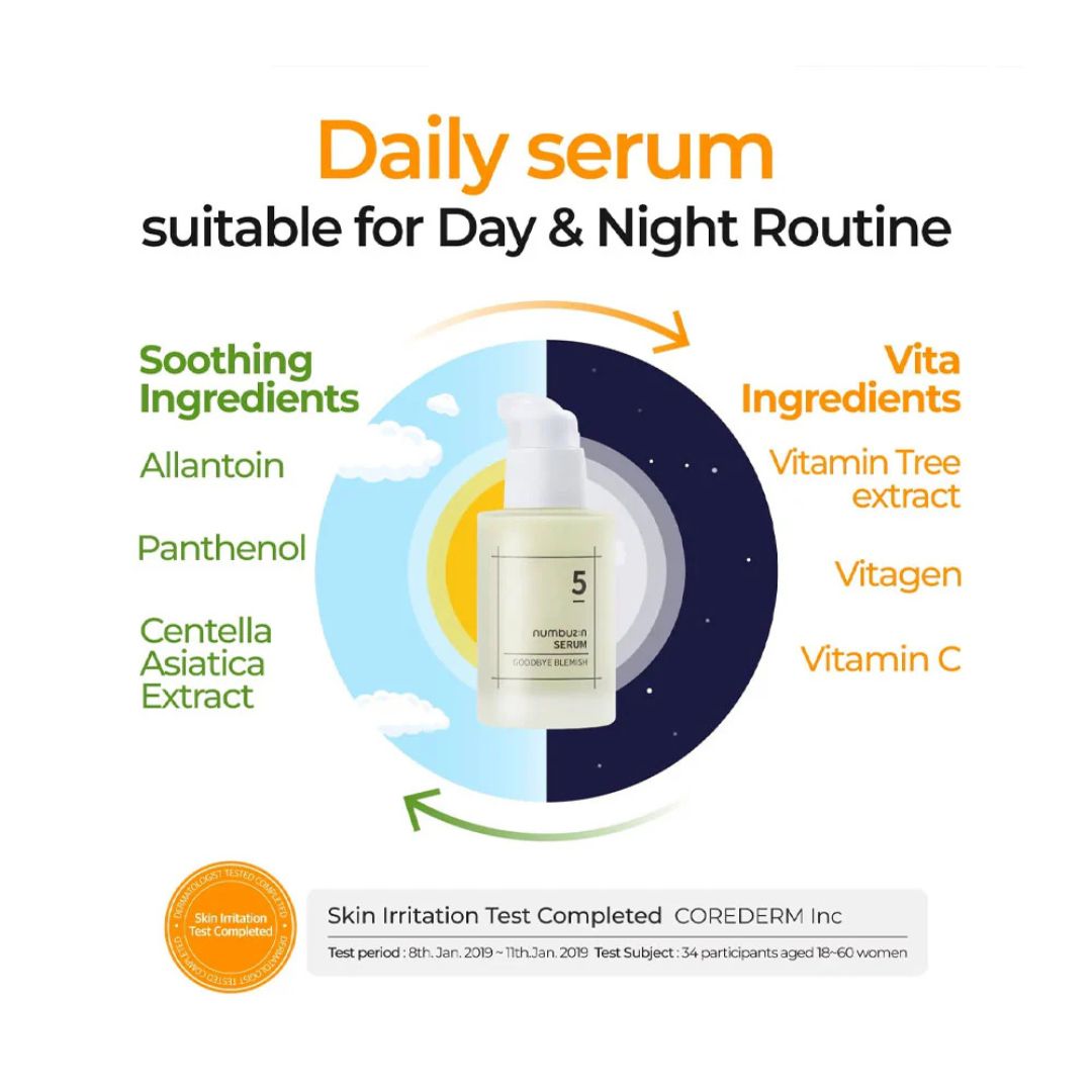 NUMBUZIN - No.5 Goodbye Blemish Serum 50ml