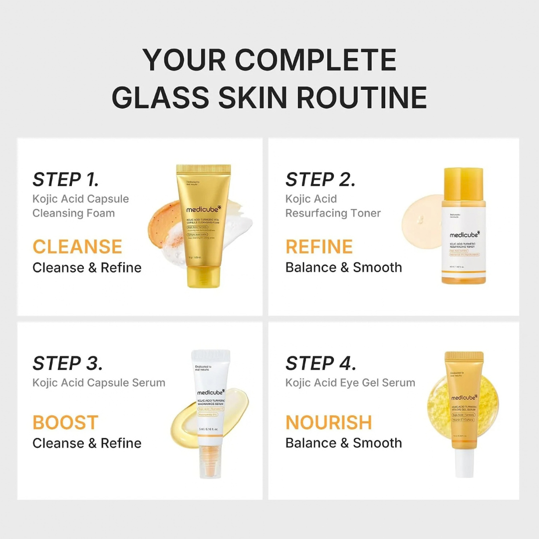 Medicube Kojic Brightening Essentials Kit 4 Piece Skincare Set