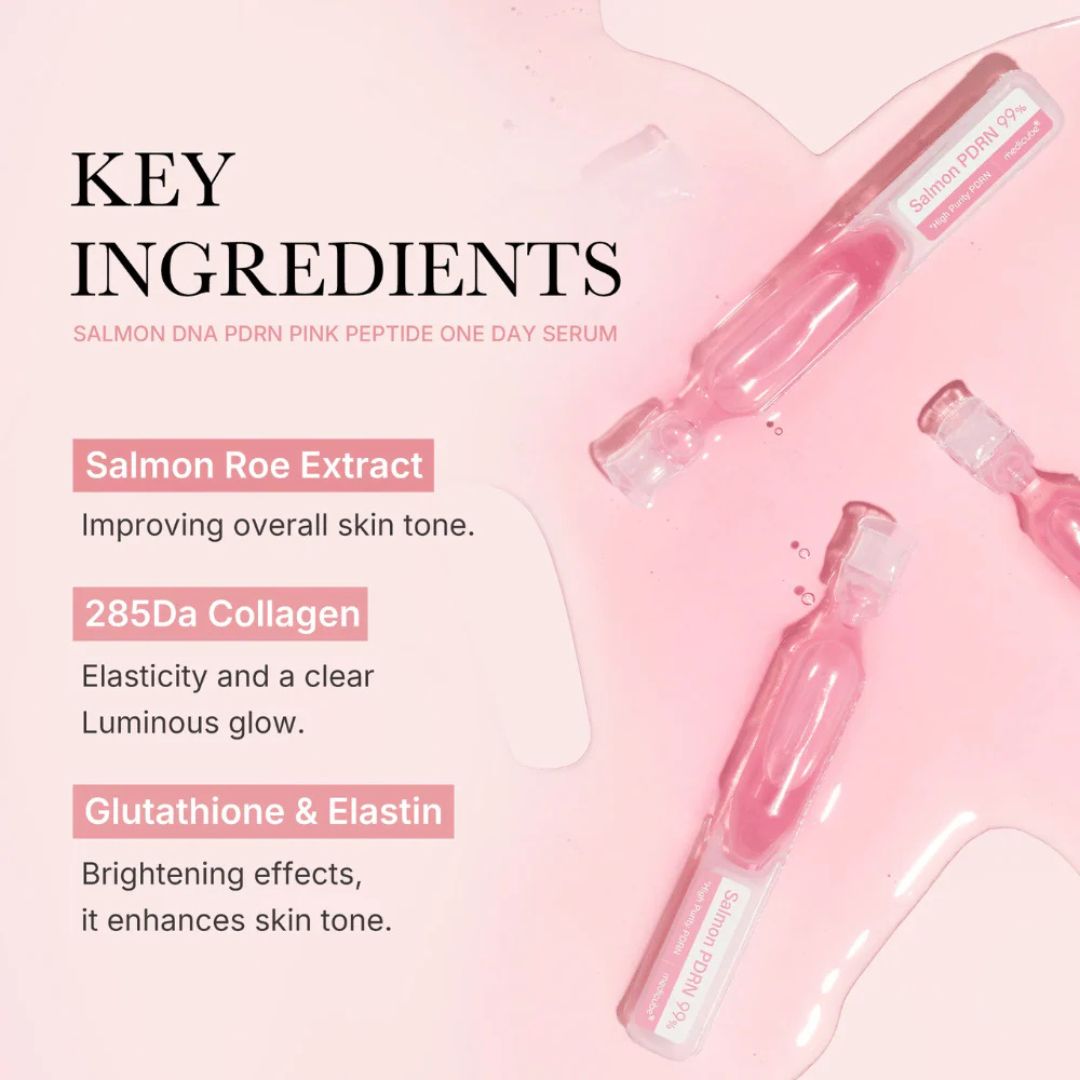 Medicube PDRN Pink One Day Serum 10ea