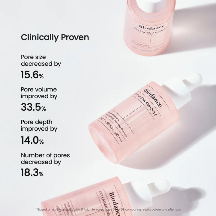 Biodance Pore Tightening Collagen Ampoule 50ml
