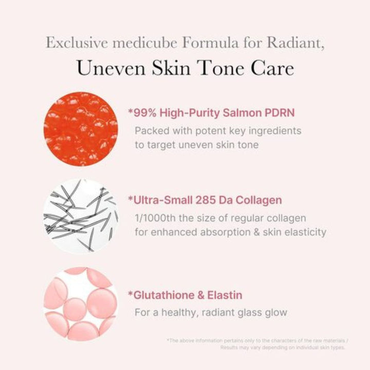 Medicube PDRN Pink One Day Serum 10ea