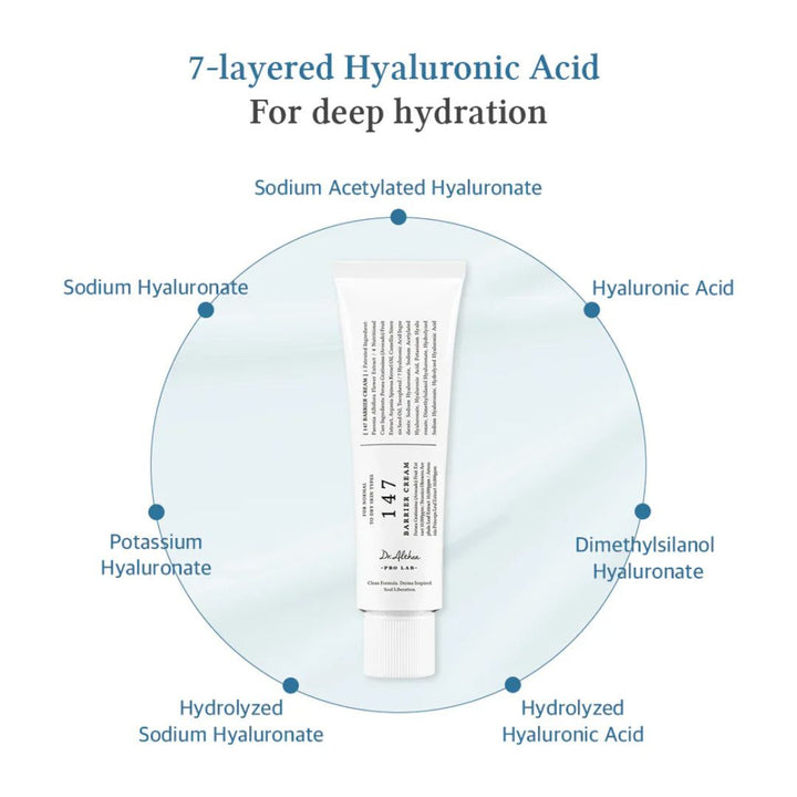 Dr. Althea - 147 Barrier Cream 50ml