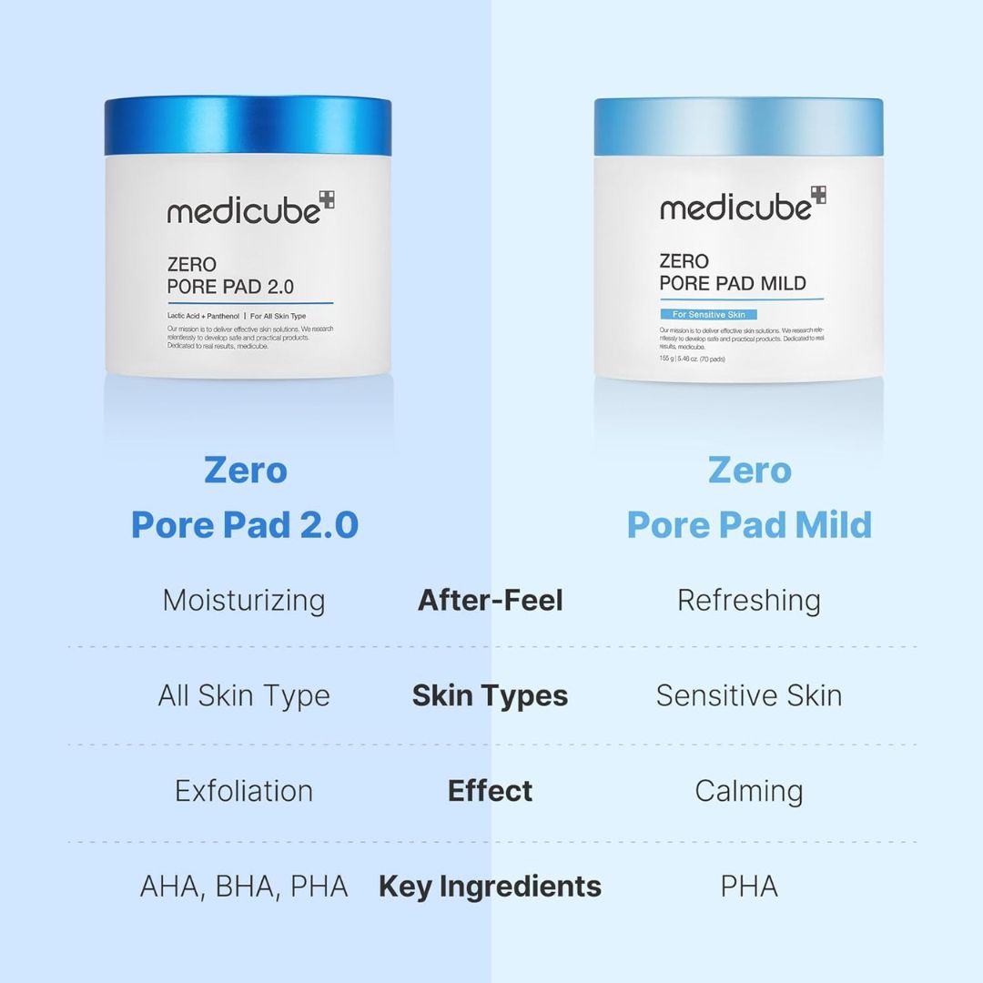 Medicube - 2024 Zero Pore Pad Mild 70ea 155g