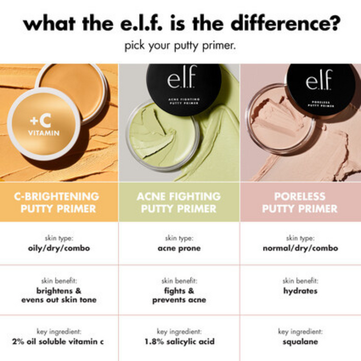 e.l.f - C-Brightening Putty Primer 21g