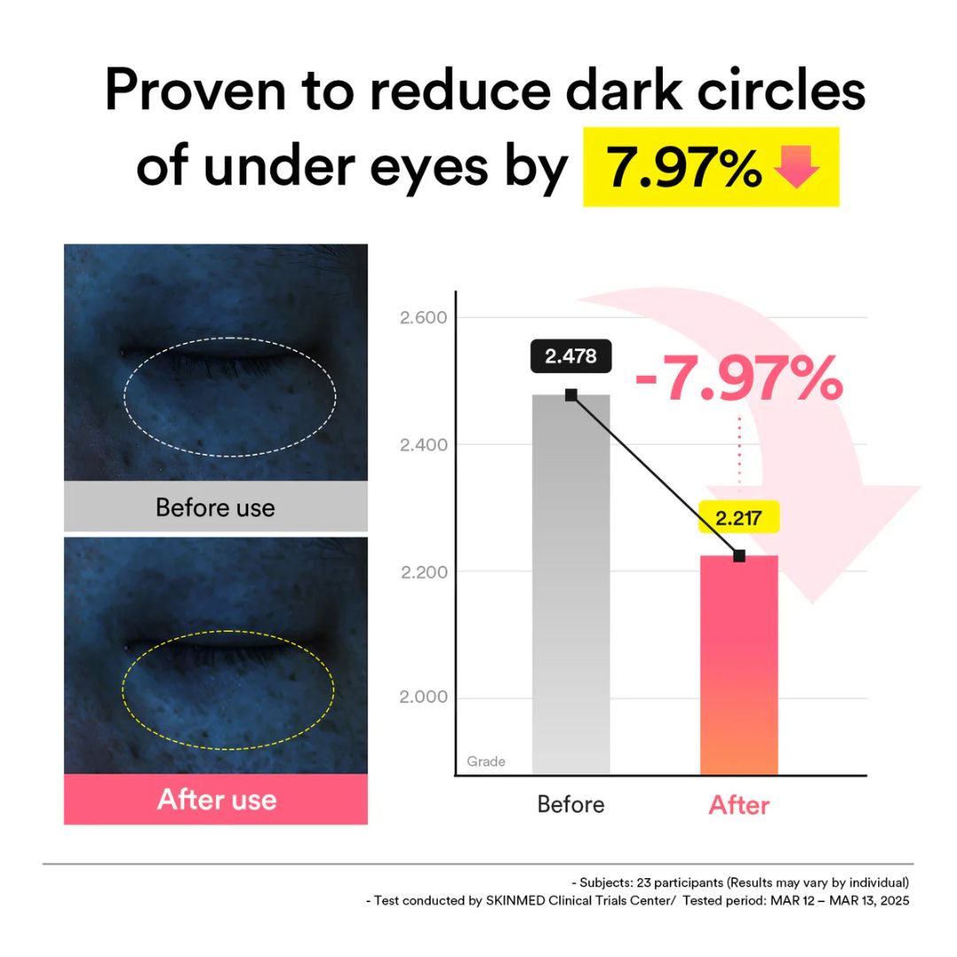 Abib - PDRN Retinal Eye Patch Glow Jelly (60ea)