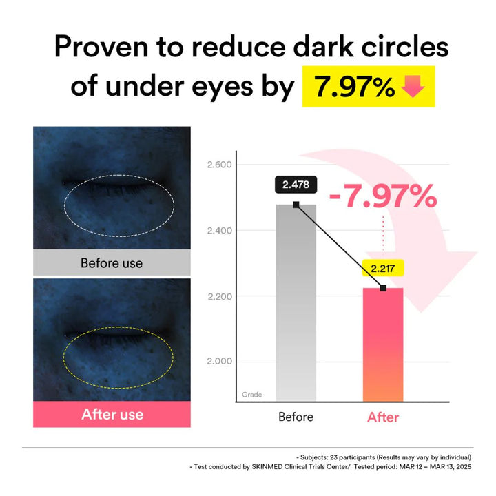 Abib - PDRN Retinal Eye Patch Glow Jelly (60ea)