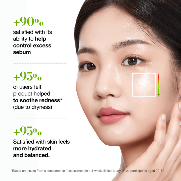 Anua - Azelaic Acid 3 Cica Skin Clarifying Toner 250ml