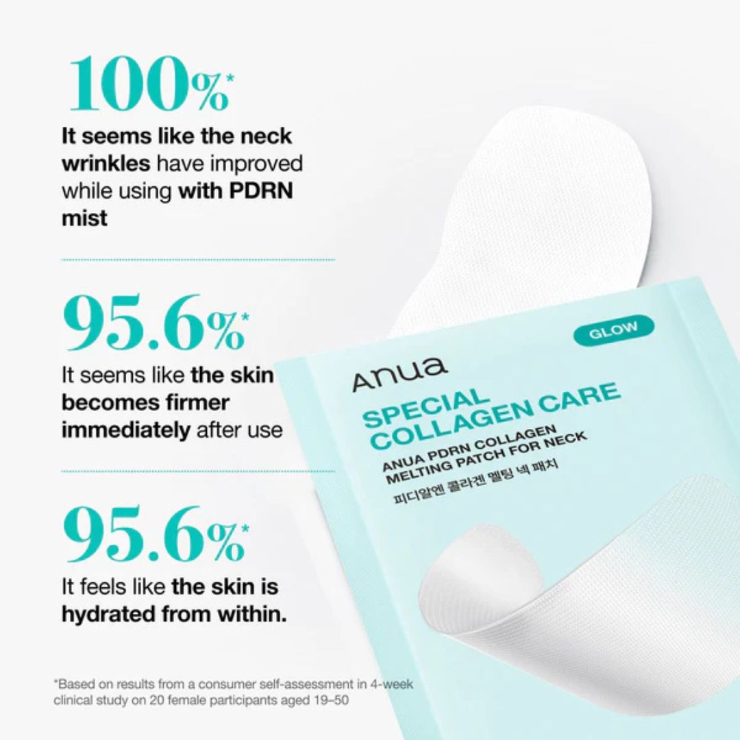 Anua - PDRN Collagen Melting Patch For Neck 4ea
