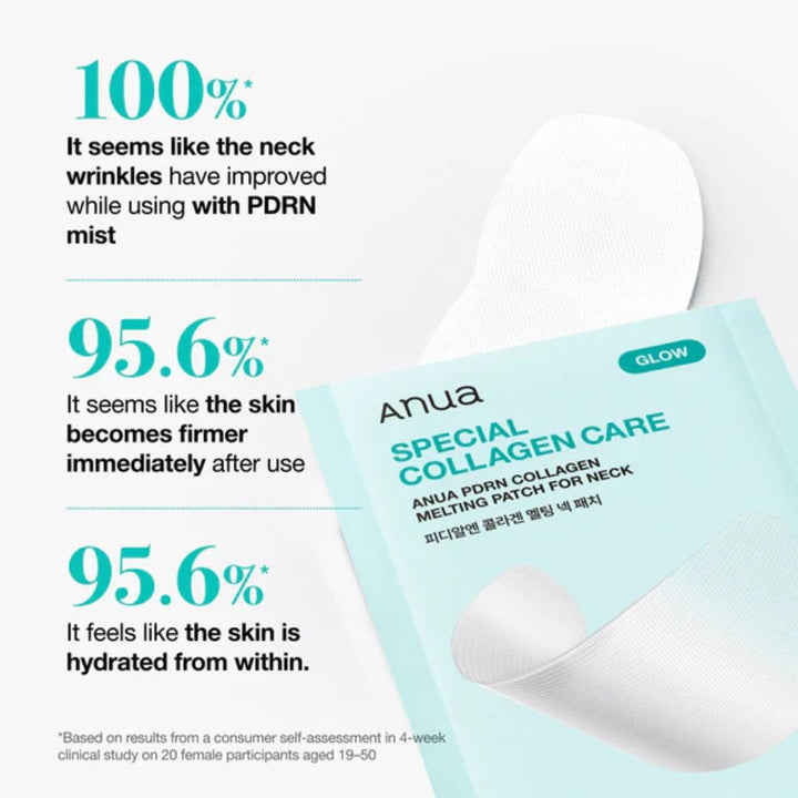Anua - PDRN Collagen Melting Patch For Neck 4ea