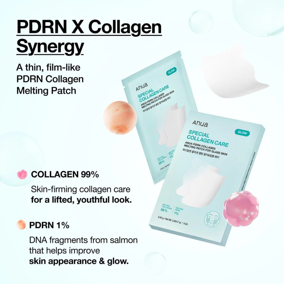 Anua - PDRN Collagen Melting Patch for Glass Skin 4ea