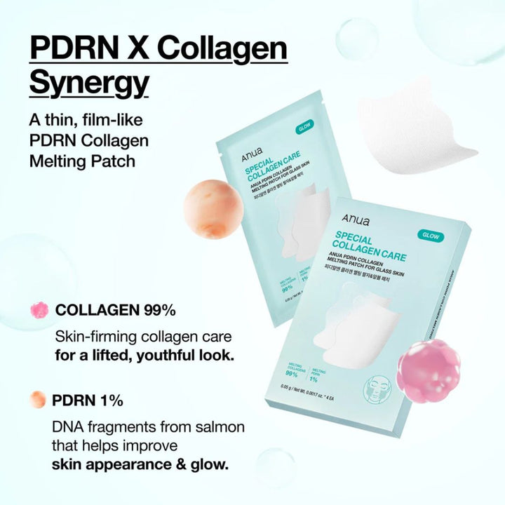 Anua - PDRN Collagen Melting Patch for Glass Skin 4ea