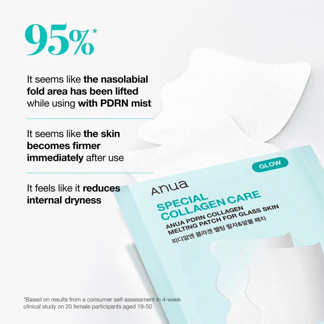 Anua - PDRN Collagen Melting Patch for Glass Skin 4ea