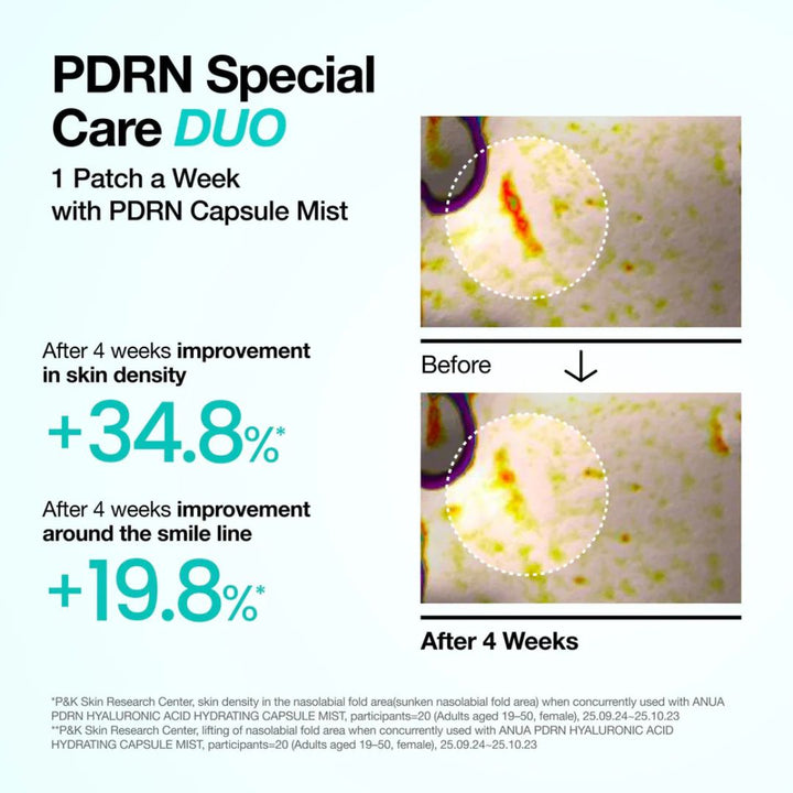Anua - PDRN Collagen Melting Patch for Glass Skin 4ea