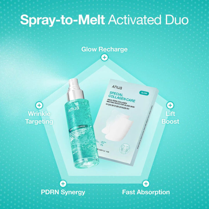 Anua - PDRN Collagen Melting Patch for Glass Skin 4ea