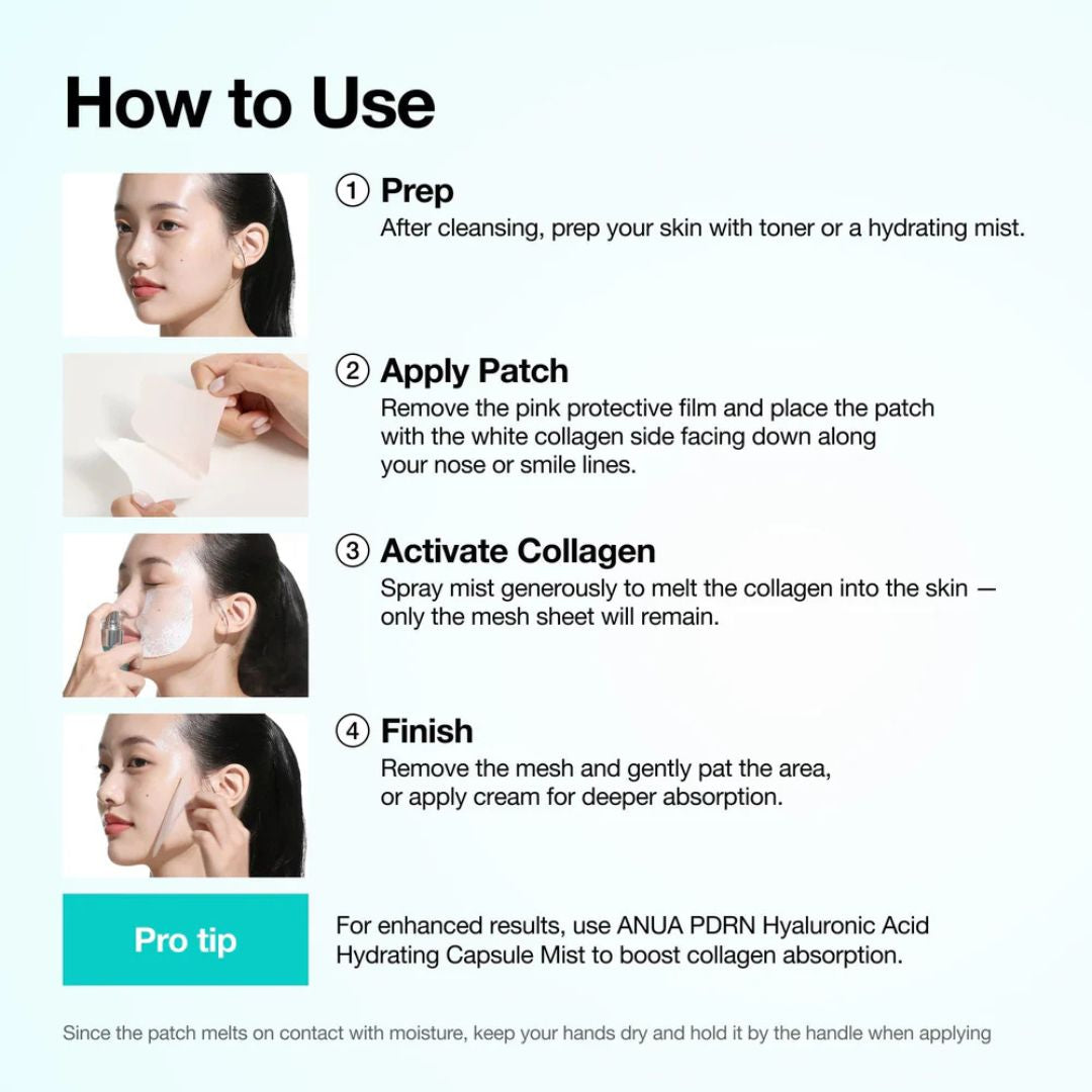 Anua - PDRN Collagen Melting Patch for Glass Skin 4ea