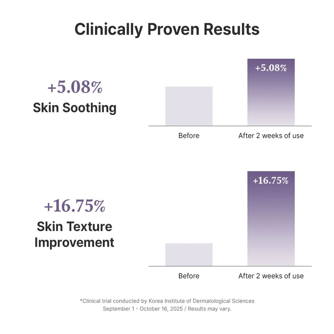 Dr. Althea - PDRN Reju 5000 Cream 20ml