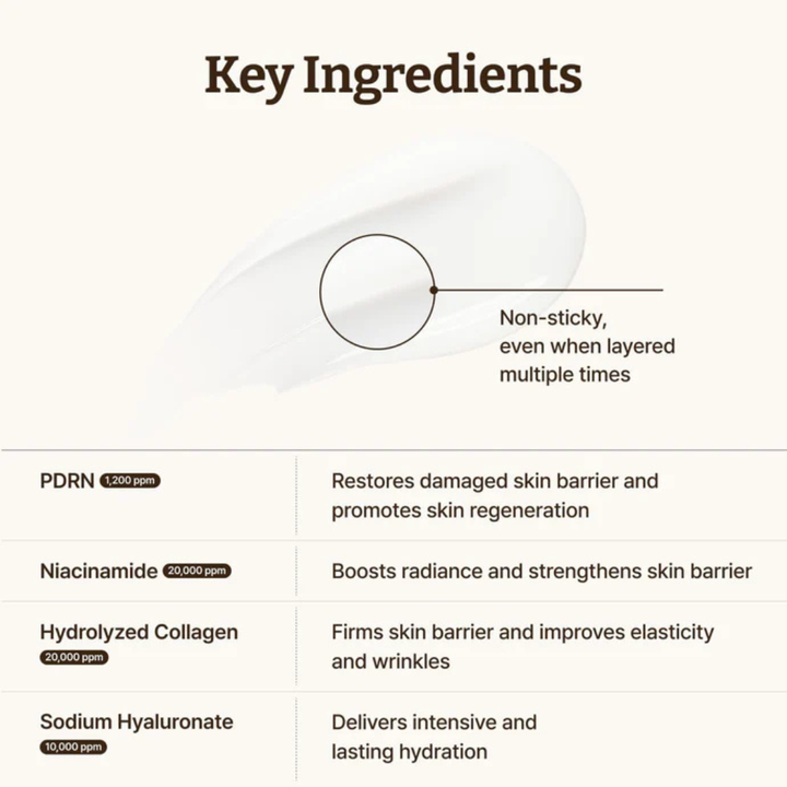 Dr. Reju-All - Advanced PDRN Rejuvenating Cream 20ml