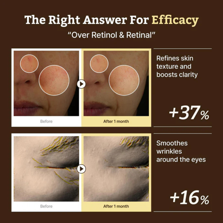 Dr. Reju-All - Advanced Retino-Mela Serum 30ml