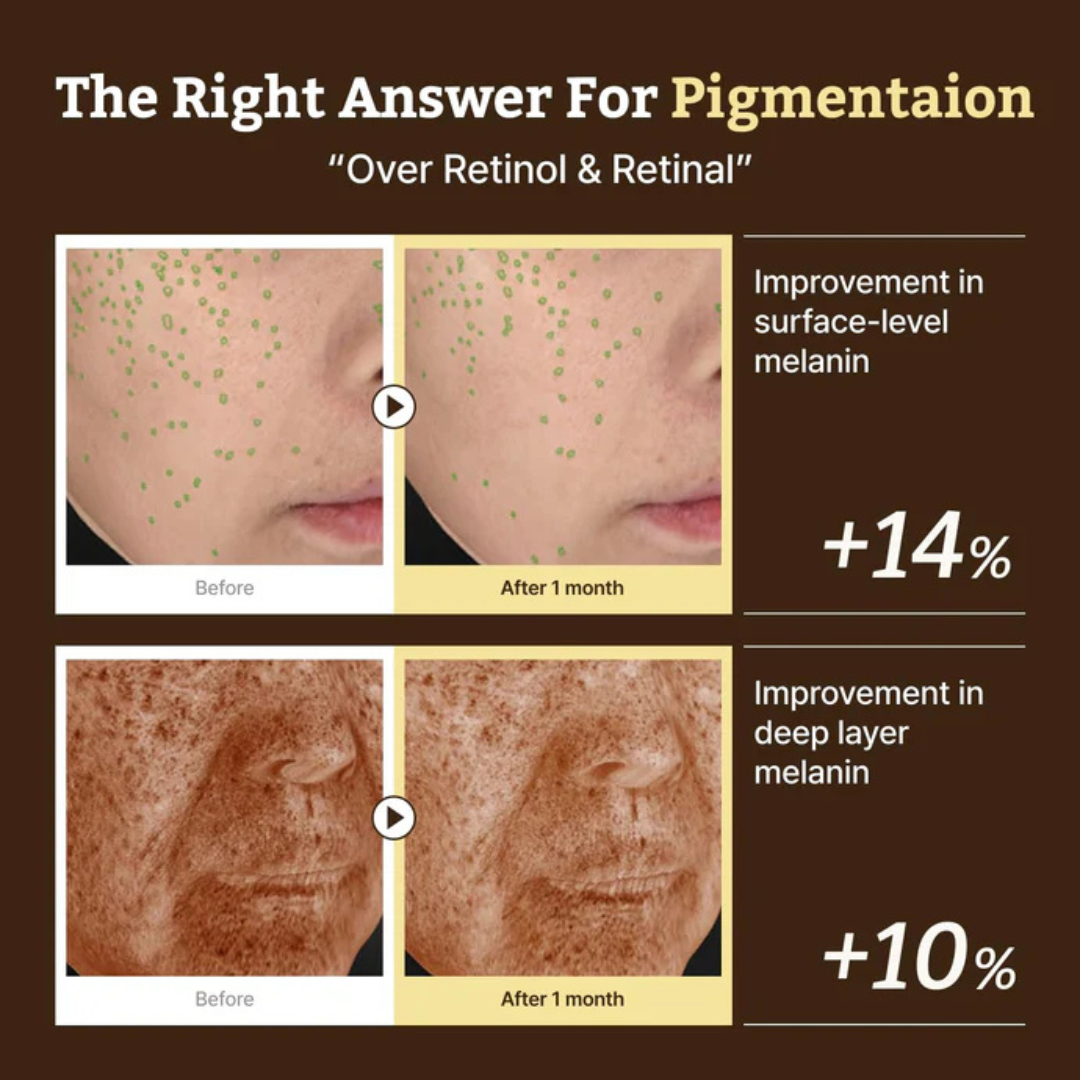 Dr. Reju-All - Advanced Retino-Mela Serum 30ml