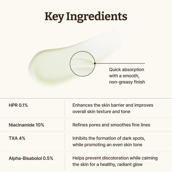 Dr. Reju-All - Advanced Retino-Mela Serum 30ml