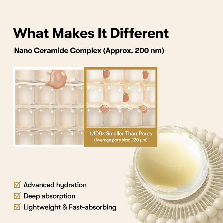 VT Cosmetics - Rice Ceramide Capsule Cream 50ml